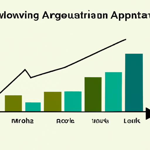 גרף המציג שיעורי אישור הלוואות משופרים בעקבות ייעוץ משכנתאות